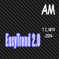 EasyTrend 2 AM