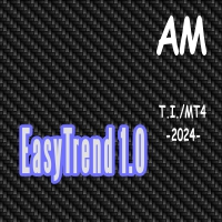 EasyTrend AM