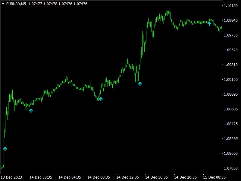 Imagens #2