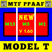 MTF Precise Price Action Arrow Filtered Model T