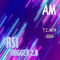 RSI Trigger 2 AM