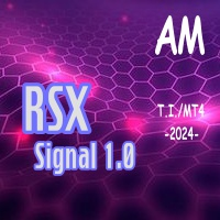 RSX Signal AM