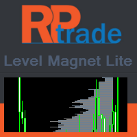 Level Magnet Lite