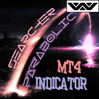 WY Parabolic Searcher I MT4