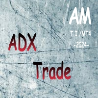 ADX Trade AM