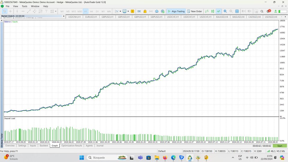 Imagens #5