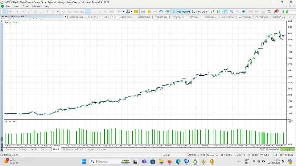 Imagens #3