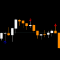 Binary Scalper 6
