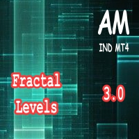 Fractal Levels 3 AM Ind MT4