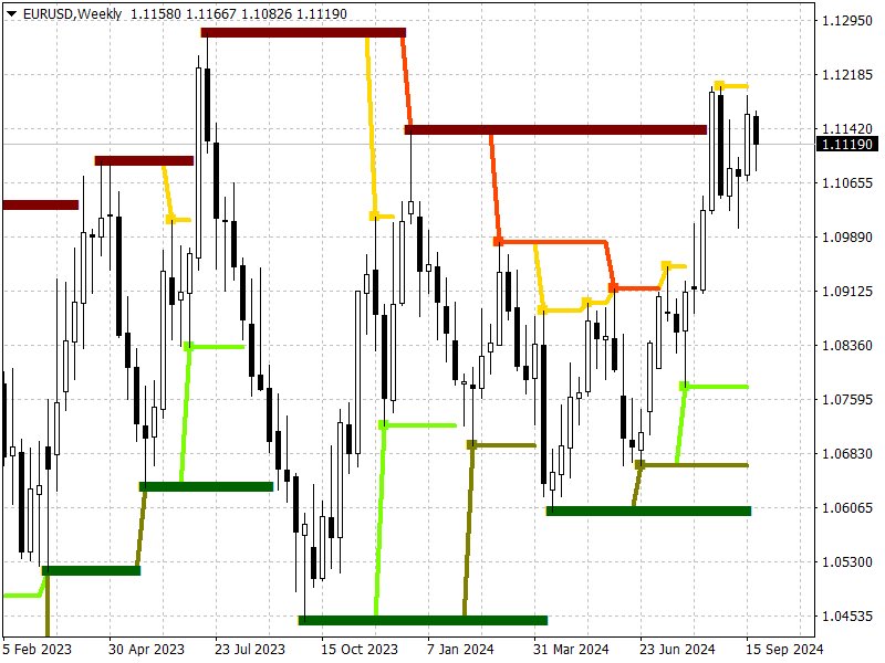 Imagens #5