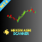 Heiken Ashi Scanner MT4
