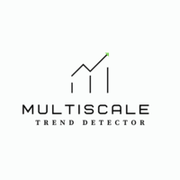 MultiScale Trend Detector