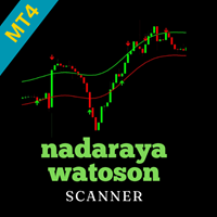 Nadaraya Watson Envelop Scanner MT4