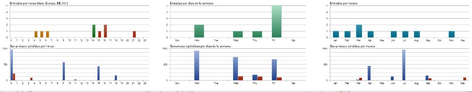 Imagens #3