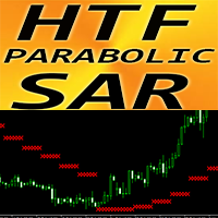 Parabolic SAR Higher Time Frame ms