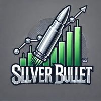 Silver Bullet Strategy Indicator