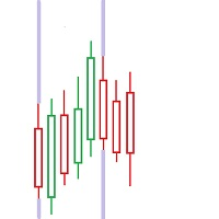 Timelines Mark the Sessions