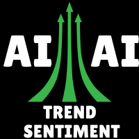 AI Trend Sentiment