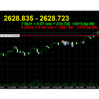 Breakeven Line V2