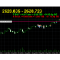 Breakeven Line V2