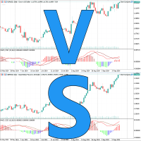 Chart Compare