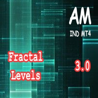 Fractal Levels 3 AM Ind MT4