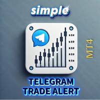 Simple Telegram Trade Alert for MT4