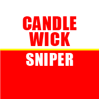 CandleWick Sniper