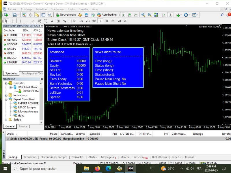 Buy the 'Culuns' Trading Robot (Expert Advisor) for MetaTrader 4 in