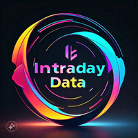 Export Intraday Data