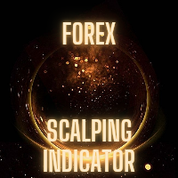 Forex Scalper Indicator for MT4