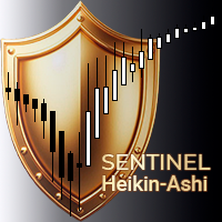 Sentinel Heikin Ashi