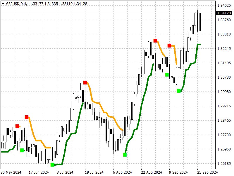 Imagens #4