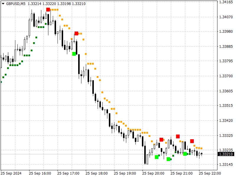 Imagens #3