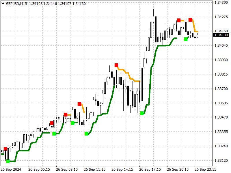 Imagens #2