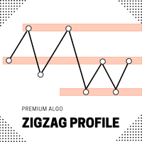 ZigZag Profile