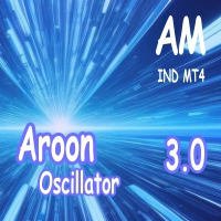 Aroon Oscillator 3 AM Ind MT4