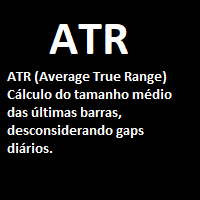 ATR fermenta para calculo de alvos e stops