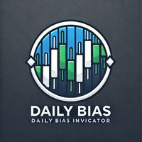 Daily Bias Simplified