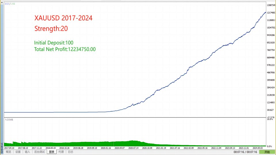 Ekran görüntüsü #2