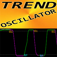 Trend Oscillator mw