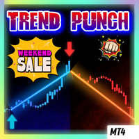 Trend Punch