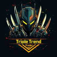 Triple Trend Trader MT5