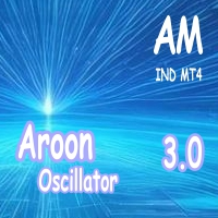 Aroon Oscillator 3 AM Ind MT4