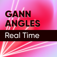 Gann Angles Real Time