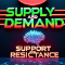 Supply Demand Indicator by ZonePro