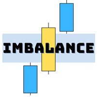 Imbalance Bar 4 Price Action