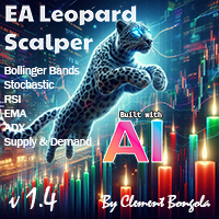 Leopard Scalper EA