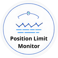 Position Limit Monitor