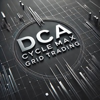 DCA CycleMax